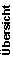 Übersicht - Kongress und Ausstellungen